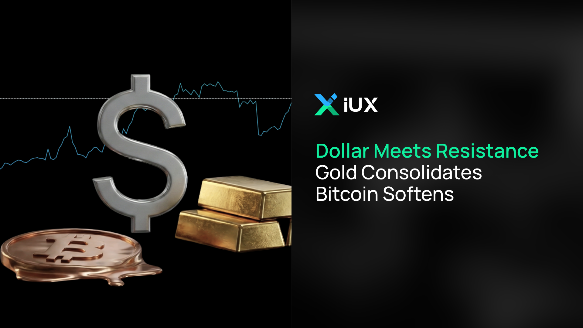 Perspectiva de Mercado: Dólar rejeitado na resistência enquanto o ouro consolida e o Bitcoin enfraquece
