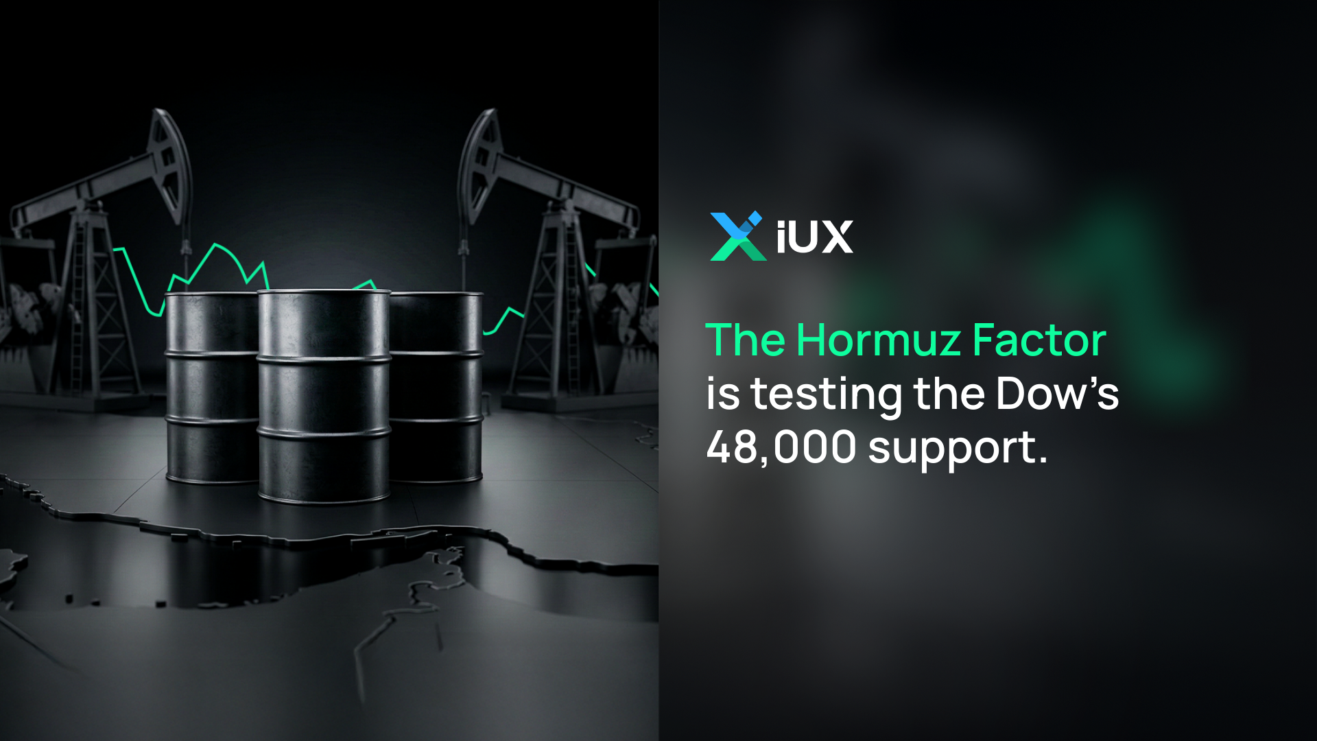 O Fator Hormuz: O Nível de Suporte de 48.000 do Dow é Sustentável?
